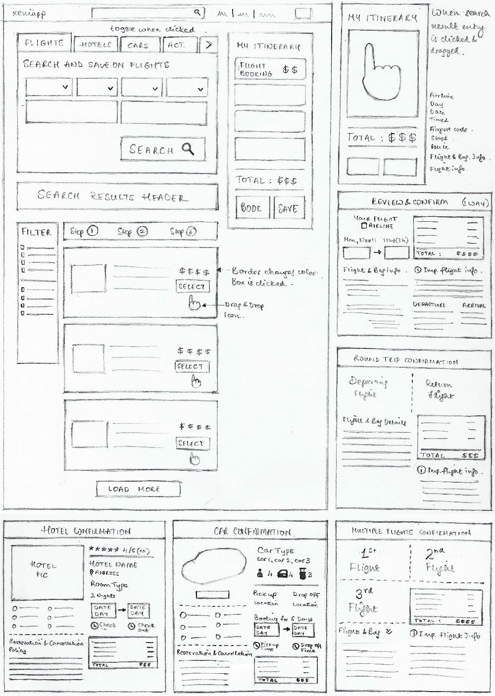 Ideation